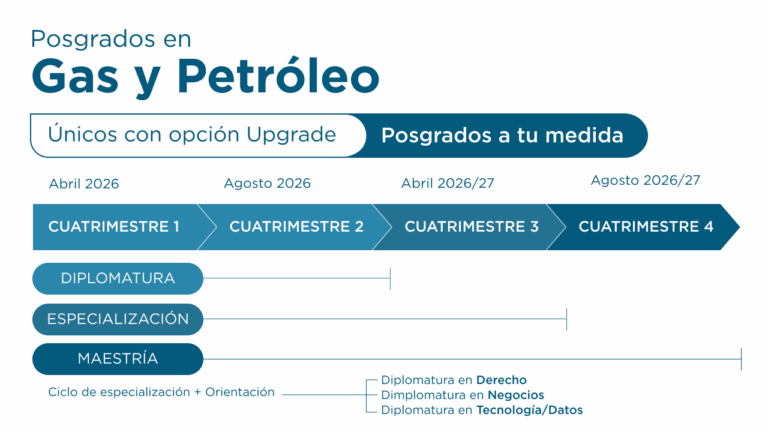 ABRIL 2026