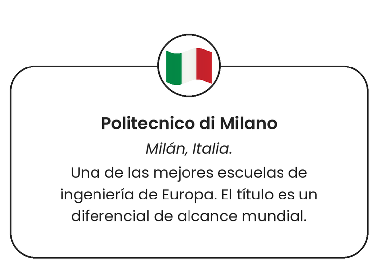 recuadro convenio universitario politecnico de milano