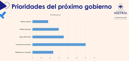 Informe JUVENTUD Y POLÍTICA 01 Informe JUVENTUD Y POLÍTICA 01